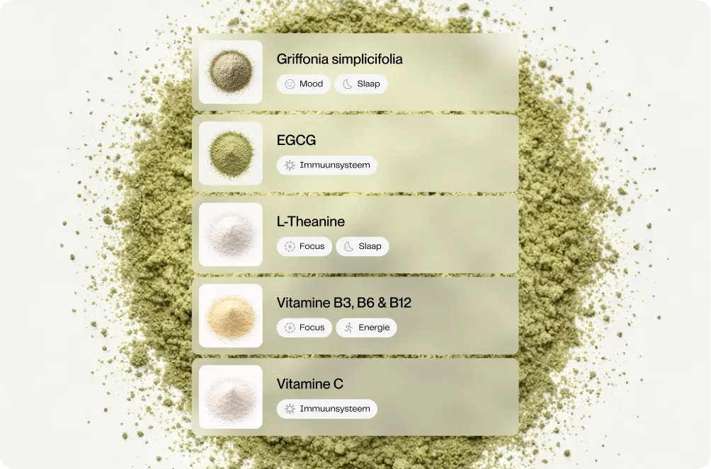 Intense Party Recovery