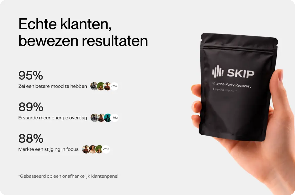 Intense Party Recovery