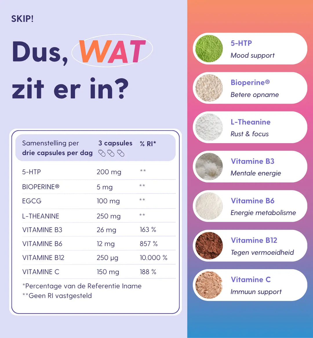 WAT ZIT ER IN SKIP!?
