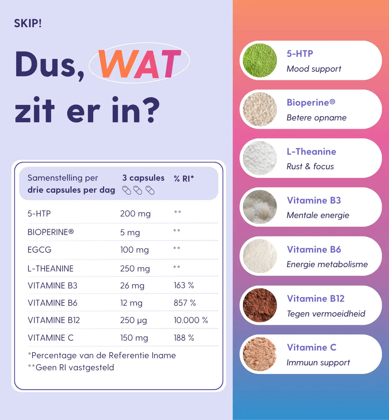 WAT ZIT ER IN SKIP!?